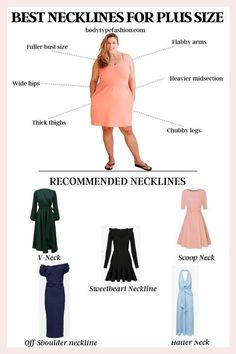 How To Dress Plus Size Pear Shape, Plus Size Pear Shaped Outfits, Outfit Ideas For Plus Size Women, Unique Body Features, Apple Body Shape Clothes, Churidar Pattern, Plus Size Body Shapes, Apple Body Shape Outfits, Pear Shaped Outfits