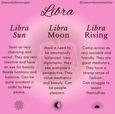 the poem libra sun and libra moon rising