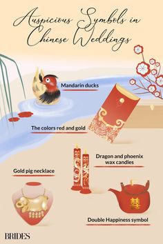 an info sheet describing the different types of items in chinese wedding decorations and names on it