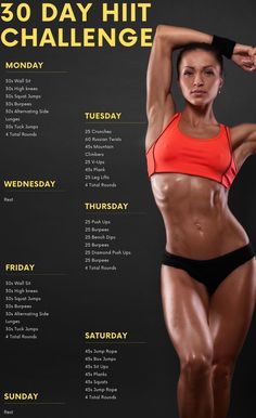 Persistently Match Beginner Workouts, Hiit Workout At Home, Full Body Hiit Workout, 30 Day Fitness, Trening Fitness, Body Workout At Home, Online Fitness, Hiit Cardio