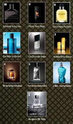 Gentlemens Guide, Perfume And Cologne, Luxury Fragrance