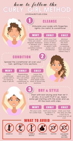 Hair Washing Routine, Hair Control, Curly Hair Routine, Types Of Curls