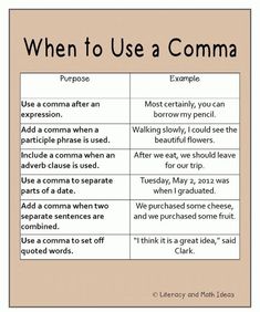 a poster with words that say when to use a comma