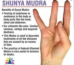 Ear Problems, Pressure Point Therapy, Hand Mudras, Health Retreat, Ayurvedic Healing