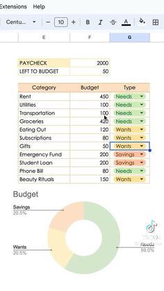 an excel spreadsheet showing the number and type of items for each item, including numbers