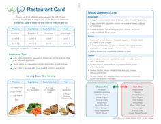 Golo Diet Plan Shopping List, Restaurant Card, Dash Diet Recipes, Quick Healthy Snacks