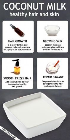 Coconut Milk Benefits Skin, Coconut Milk Skin Care, Coconut Milk Powder Benefits, Cornstarch Benefits For Skin, Coconut Milk Hair Mask For Growth, Coconut Milk For Hair Growth, Coconut Water For Hair, Coconut For Hair, Coconut Milk For Skin