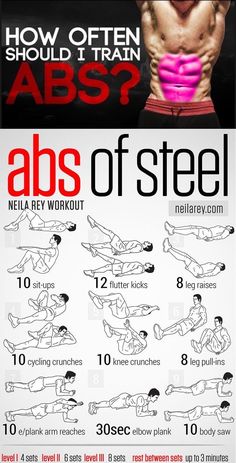 a poster with instructions for how to do abs