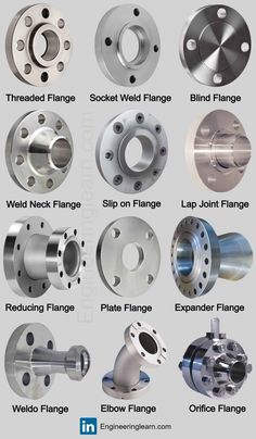 various types of flanges and other metal parts are shown in this graphic diagram