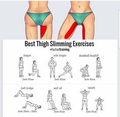 Best Thigh Exercises, Gym Antrenmanları, Thigh Exercises, Trening Abs, Fat Loss Workout, Trening Pilates