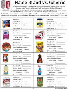 the name brand versus generic and which one do you prefer to use for advertising?