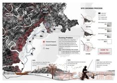 a map shows the location of different areas in which people can find and use them