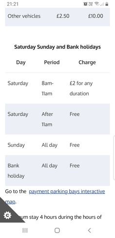 an iphone screenshot showing the time and location of parking in different cities, including london