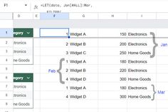 a screenshot of the google spreadsheet with numbers and symbols highlighted in it