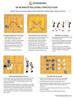 the instructions for how to play volleyball