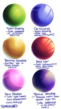 an image of different colored balls