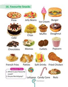 a poster with different types of food on it