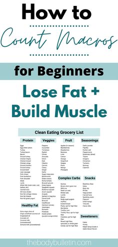 Count Macros For Beginners, Counting Macros For Beginners, Clean Eating Foods, Understanding Macros, Macros For Fat Loss, Macros For Beginners, Count Macros, Cinnamon Chicken, Lemon Thyme Chicken