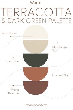 a poster with the names of different types of items in each color scheme, including brown, white, and green