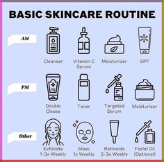 Basic skincare Basic Skin Care, Tighten Facial Skin, Haut Routine, Wrinkle Remedies, Simple Skincare Routine, Basic Skin Care Routine, Winter Skin, Skin Care Steps, Skin Care Routine Steps