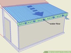 a drawing of a water flow tank with arrows pointing to the right and left sides