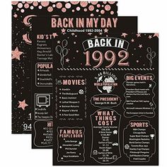 the back in my day chalkboard poster is shown with pink and black polka dots