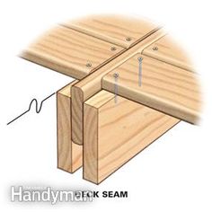 an image of a piece of wood with the top section cut out to show how it is