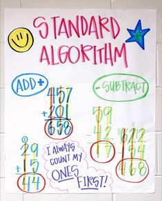 a poster on the wall that says standard algotrim and i always count my one first