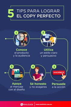 the five steps to successful email marketing in spanish