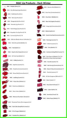 Winter Lipstick Colors, Gray Lipstick, Lilac Lipstick, Winter Lipstick, Winter Lips, Mac Lip