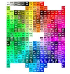 the numbers are colored in different colors