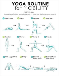 a poster with instructions to do yoga for the beginner, and how to do it