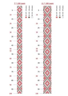 a ruler with the numbers and symbols for each item in red, white and black