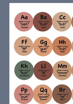 an image of the names of different types of eyeshades in english and arabic