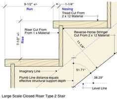 the diagram shows how to make a stair case with measurements for each step in this project