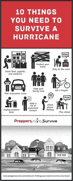 Ten ways to prepare for a storm Storm Supplies, Storm Preparedness, Prepper Gear, Emergency Preparedness Food, Evacuation Plan, Earth And Space Science, Storm Surge, Packing Checklist, Urban Survival