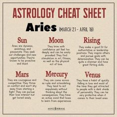 an astrology chart with the names of planets and their corresponding stars in red text