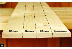 the different types of wood are shown on this table top, with measurements for each piece