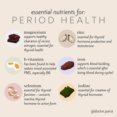 Period Health, Think Food, Thyroid Health, Hormone Health, Holistic Nutrition