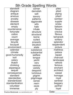 an image of the words that are used to describe spelling in different languages and numbers