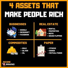 four aspects that make people rich real estate real estate real estate real estate real estate real estate