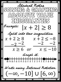 a black and white poster with the words solves and graphing absolute value inequa