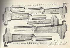 Coach wrenches from 'Victorian Catalogue of Tools for Trades and Crafts' by Philip Walker Victorian Catalogue, Art Gallery, Floor Plans, Art