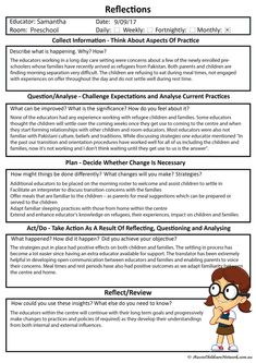 a poster with the words and instructions for writing an effective strategy to help students learn how to