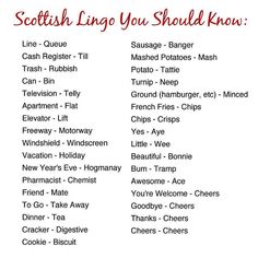 the scottish lingo you should know list is shown in red and white with black lettering