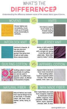 the differences between different types of fabrics and how to use them in your sewing project