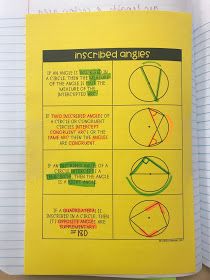 an open notebook with instructions on how to use inscribed angles