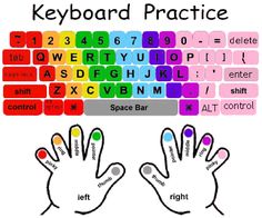 two hands with different colors on each hand and the words keyboard practice below them are written in small letters