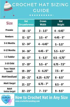 the crochet hat size guide