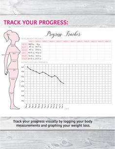 a woman's body and weight chart with the words progress tracker written on it